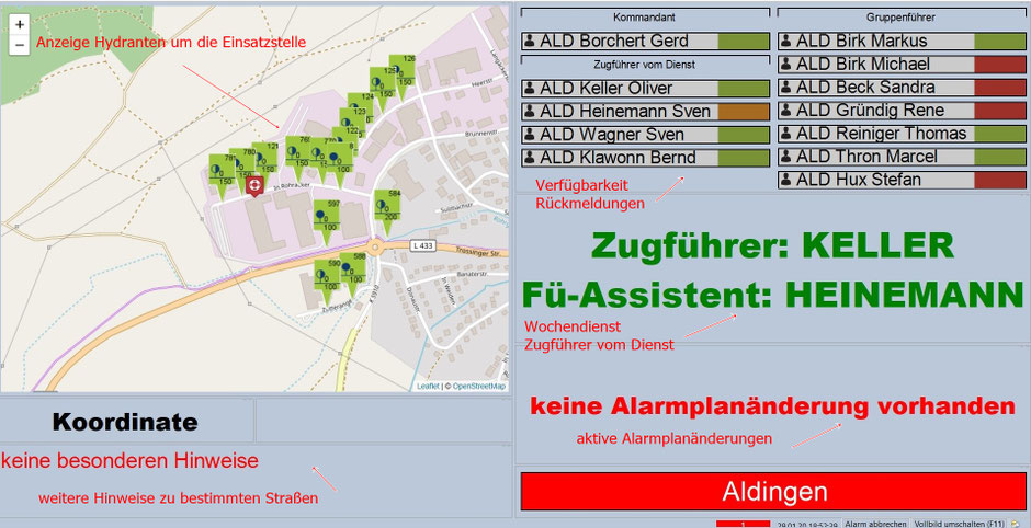 Rückmeldungen der Führungskräfte und Hydranteninformationen